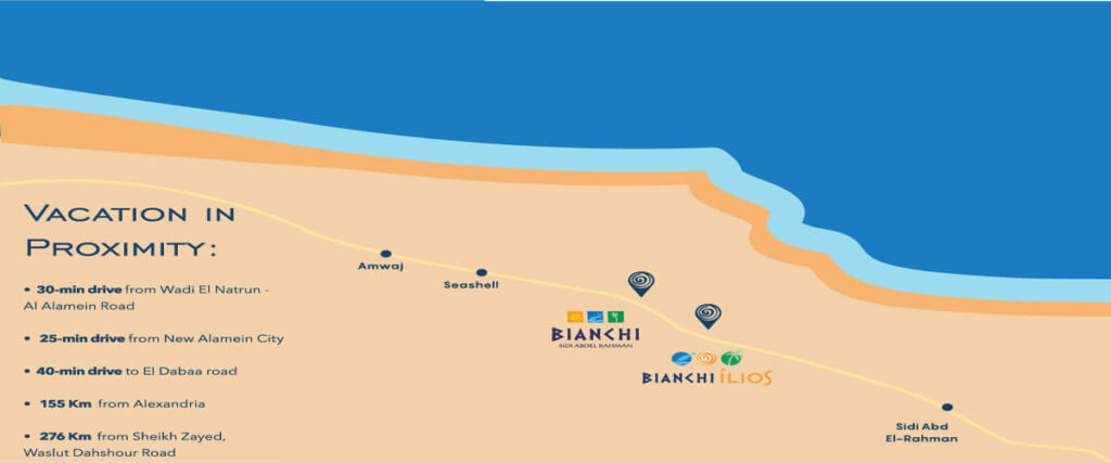 Bianchi North Coast location
