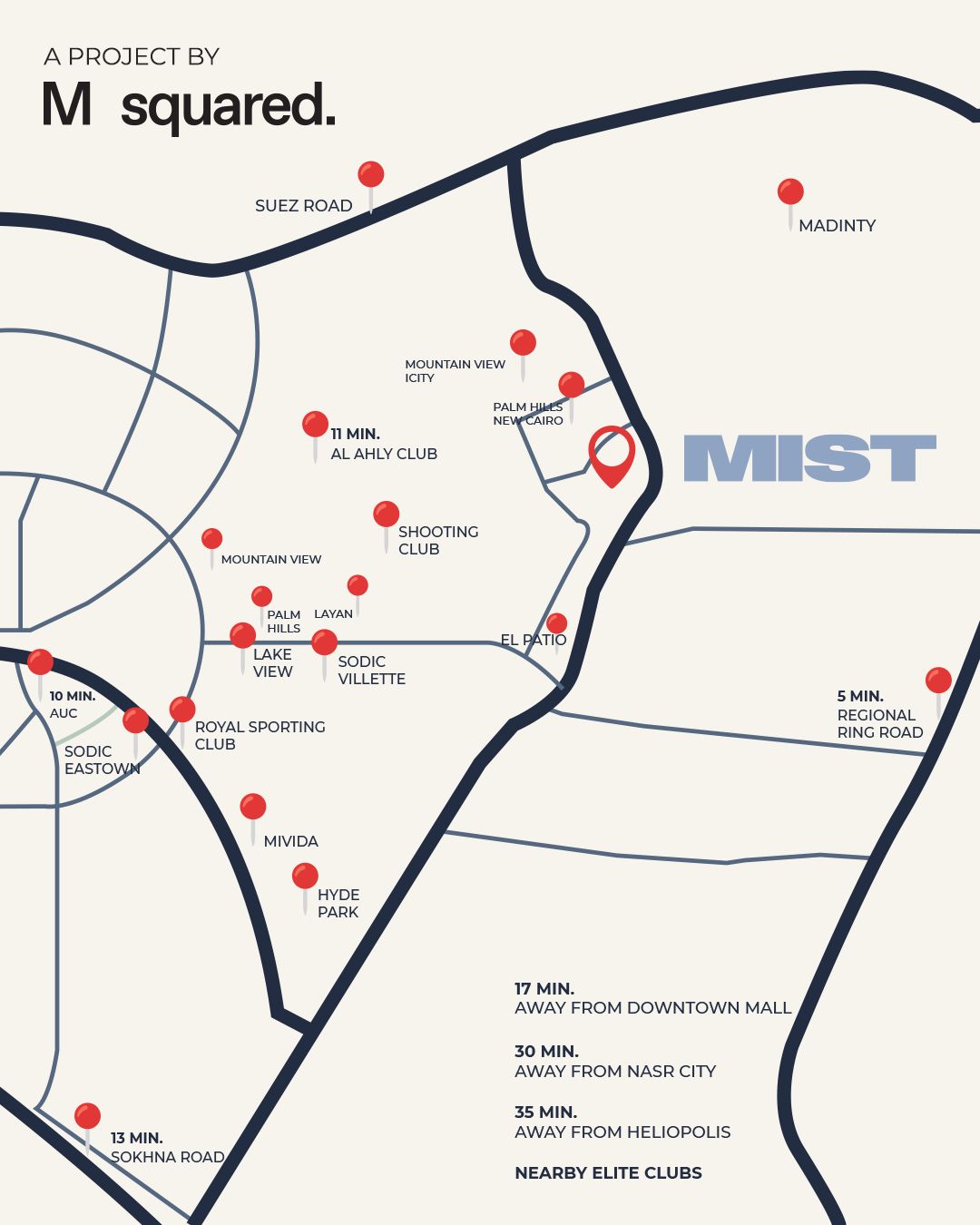 ميست القاهرة الجديدة | Mist New Cairo