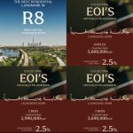ايام ريزيدنس العاصمة الادارية Ayyam Residence