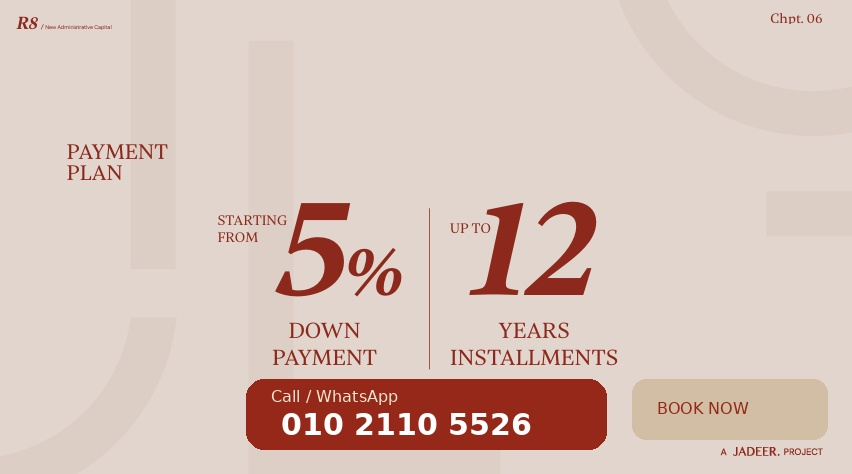 اسعار شابترز ريزيدنس العاصمة الادارية 2026