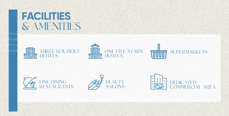 بيت البحر