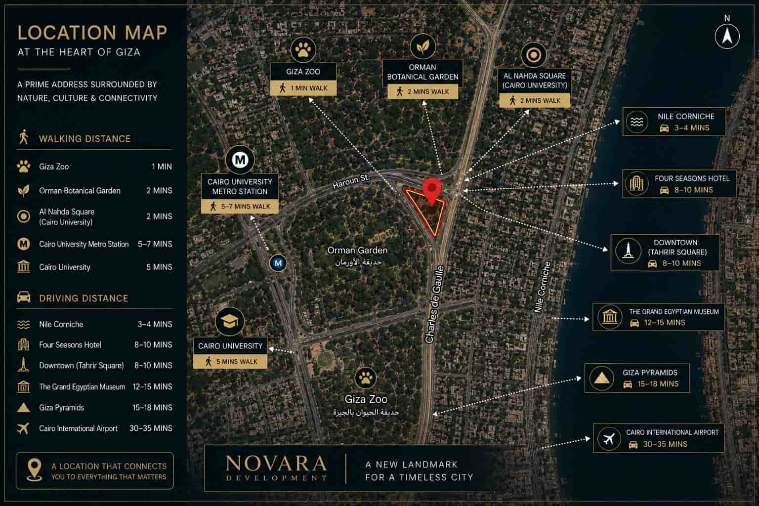 ماستر بلان ابراج نوفارا جيزة داون تاون giza Towers