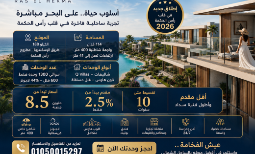 اسعار قرية سي نورث رأس الحكمة