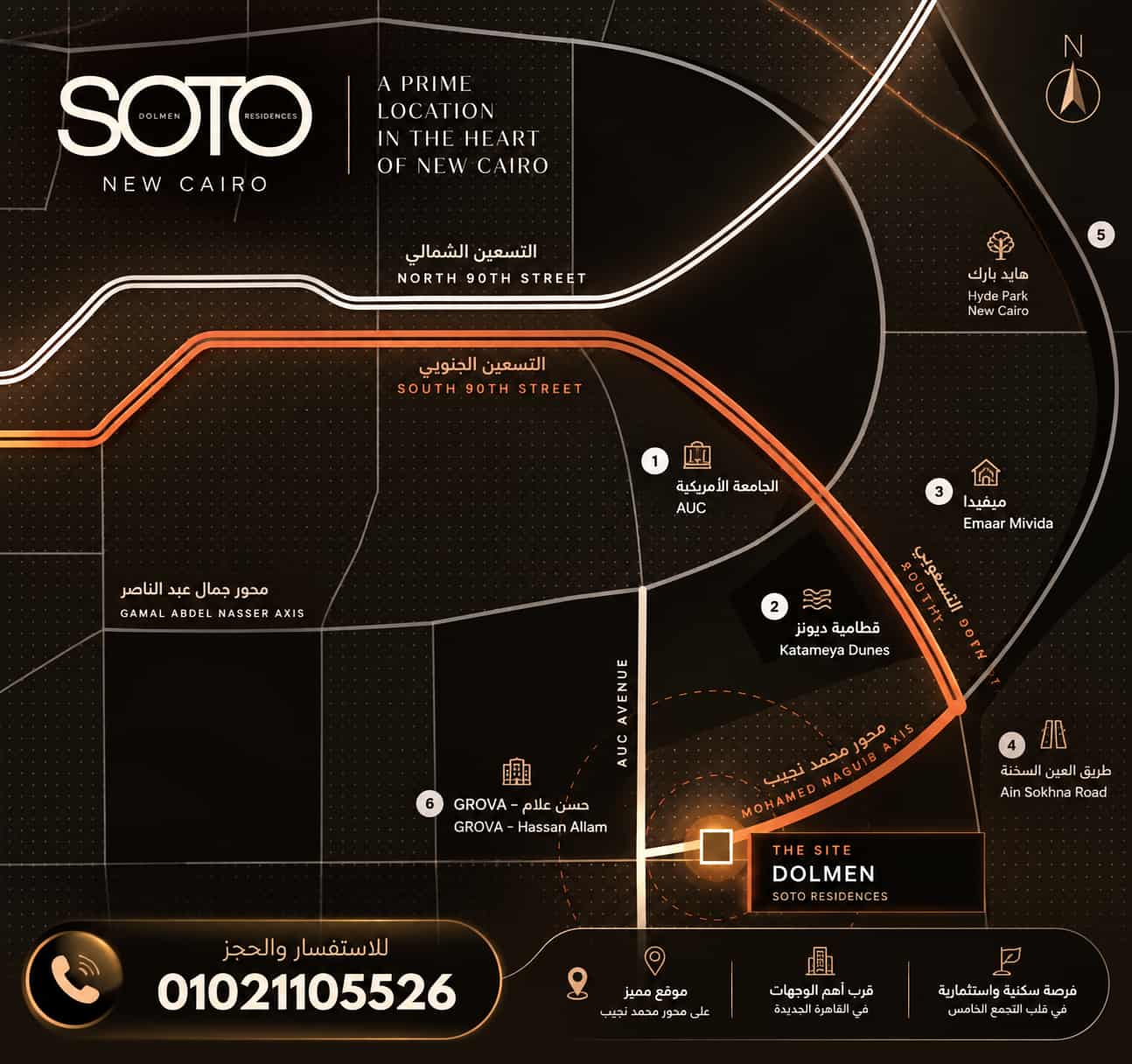 سوتوالتجمع الخامس Soto Compound